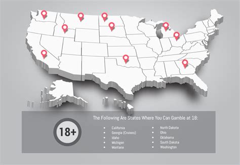 states with 18 gambling age.